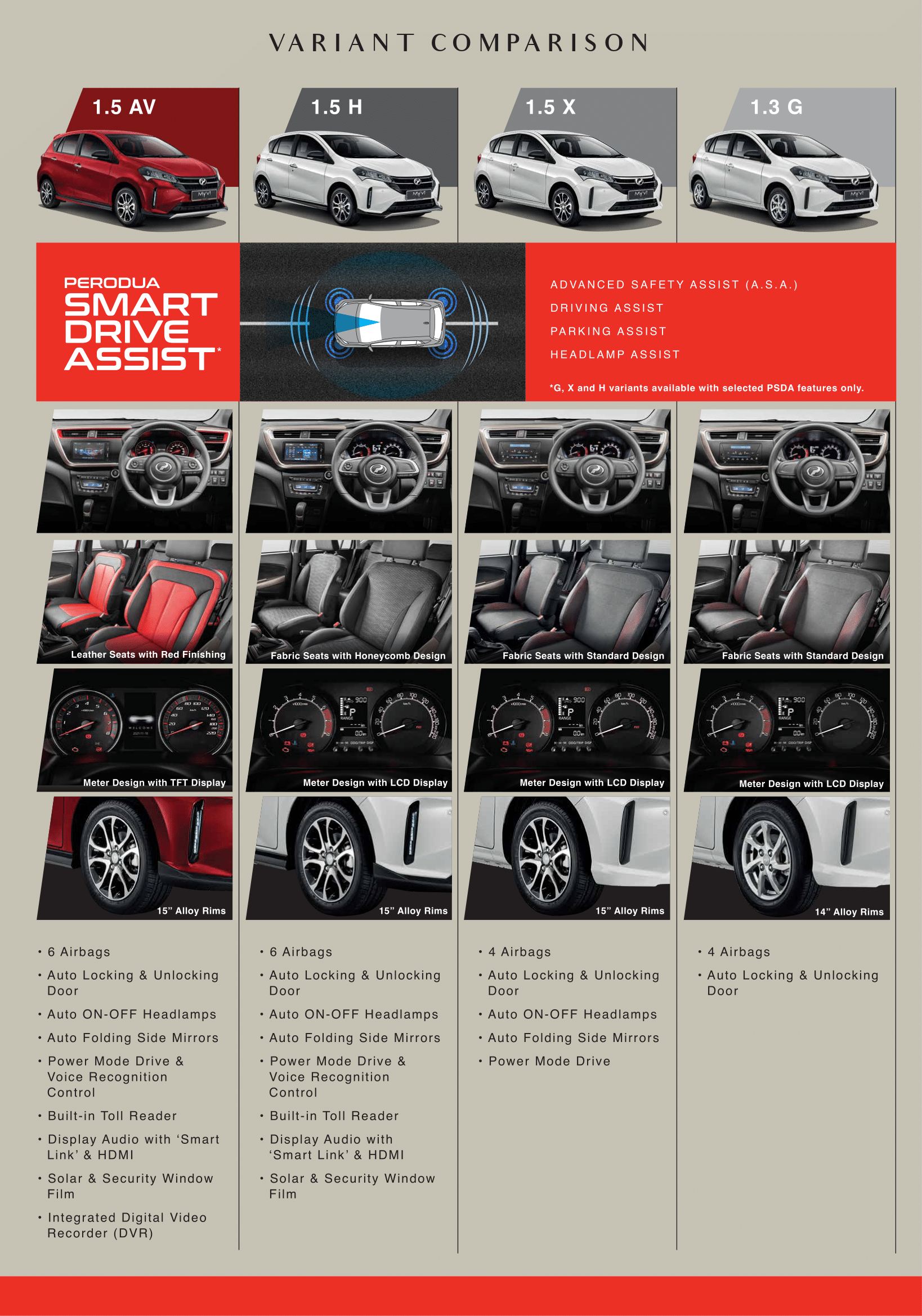 Myvi_Brochure-5