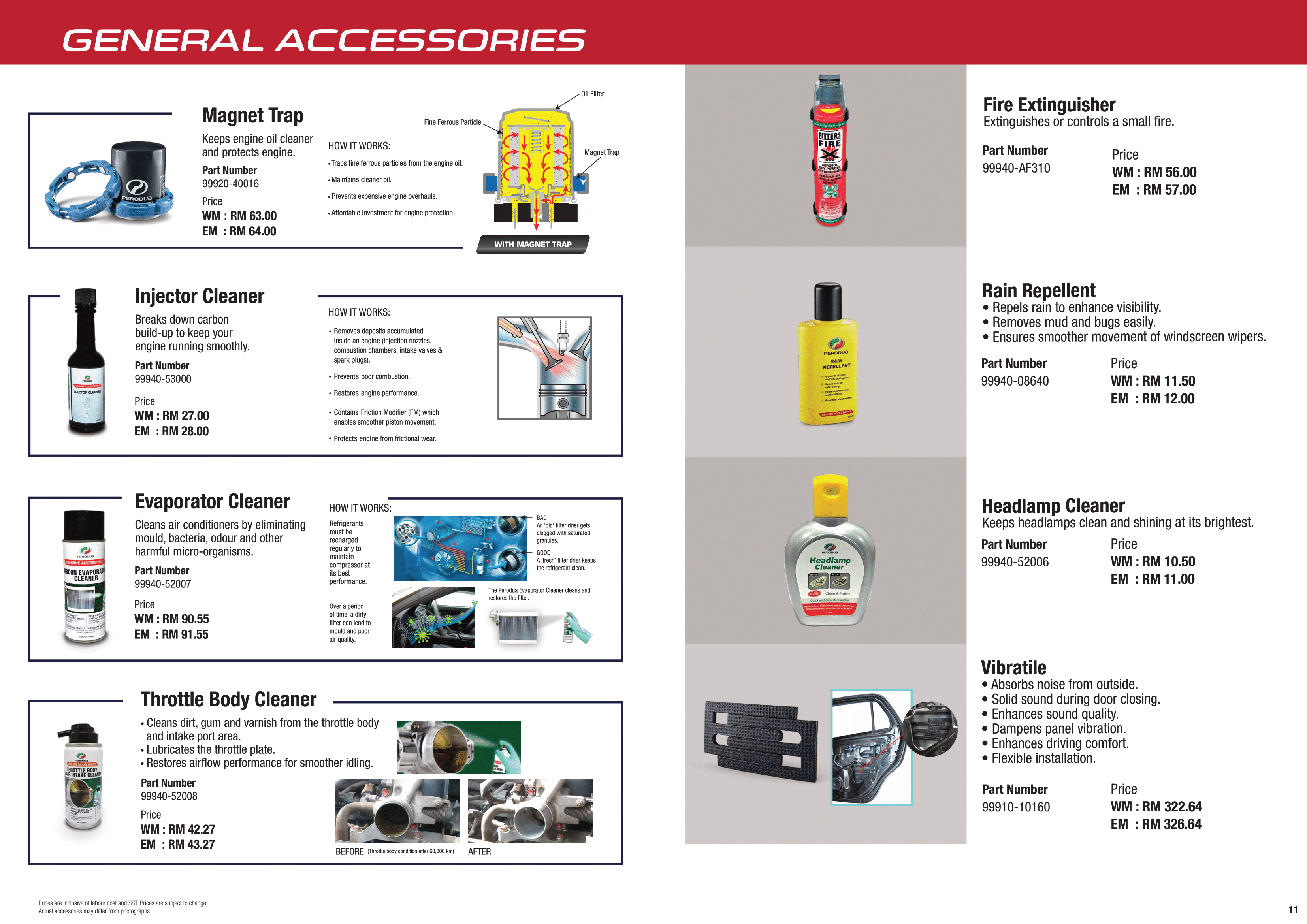 Website_Code E_Ativa Gear Up Catalogue-11