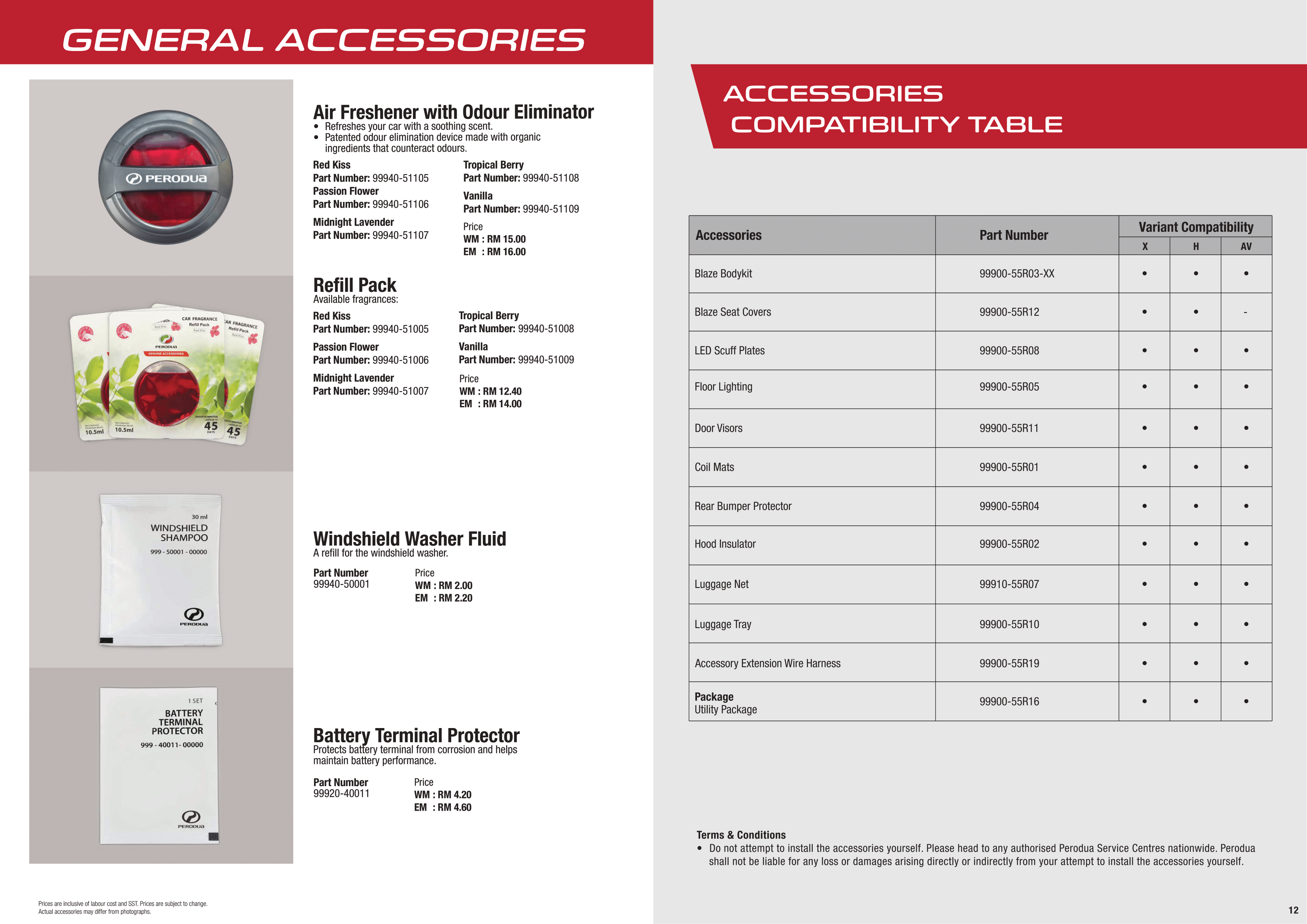 Website_Code E_Ativa Gear Up Catalogue-12