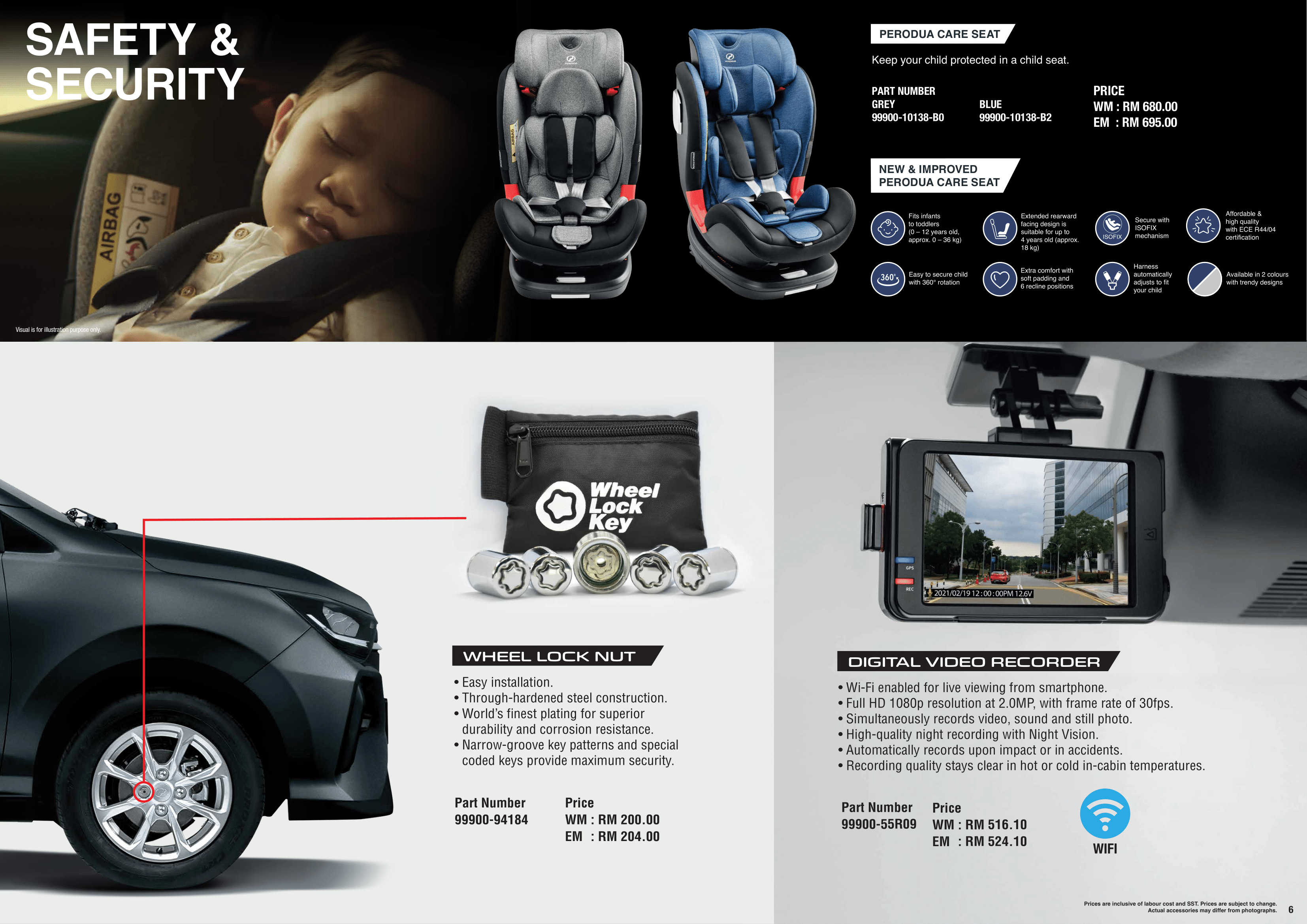 eCatalogue_Axia GearUp_code B-6